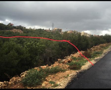 ارض856م في أنان